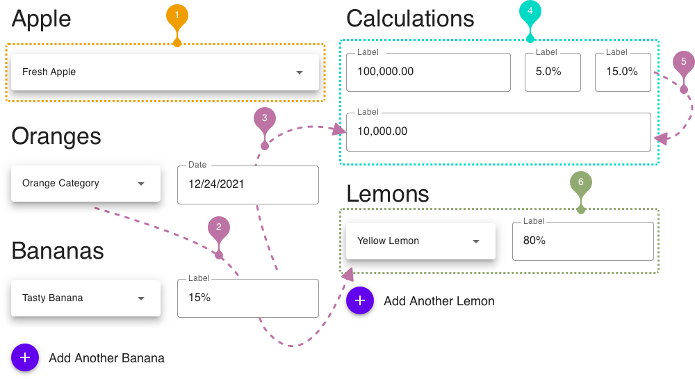 Simplified mockup of the complex form