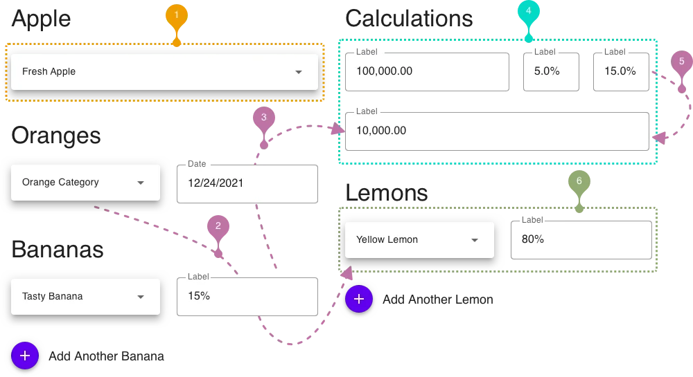 Simplified mockup of the complex form